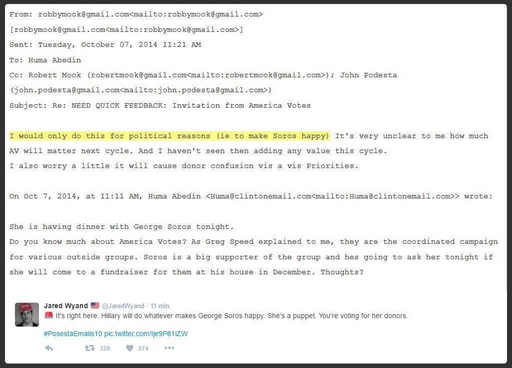 soros-wiki