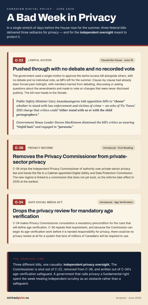 A few more indicators of where things are at with the communist – Islamic revolution across the West: Links 1 for June 21, 2026